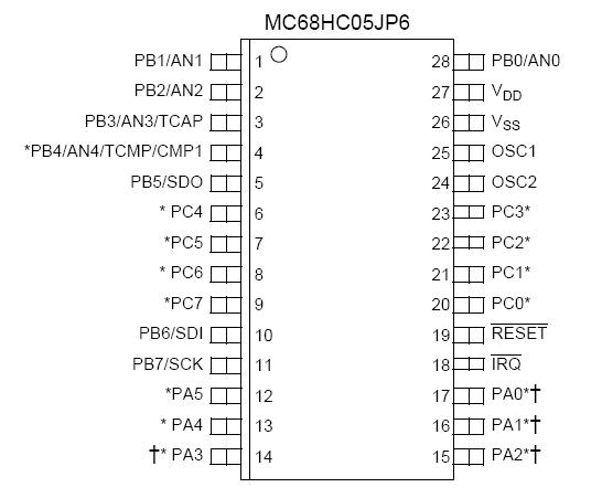   Connection Diagram