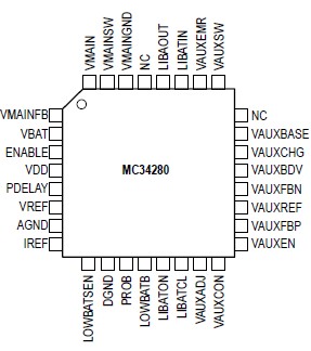   Connection Diagram