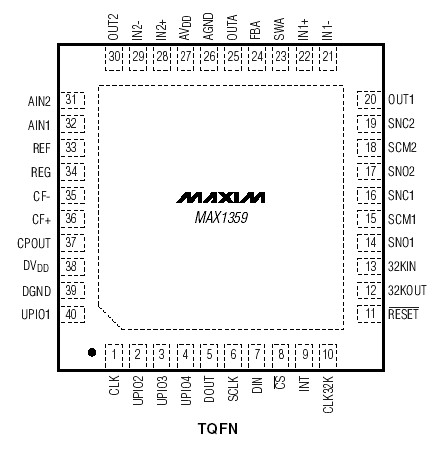   Connection Diagram