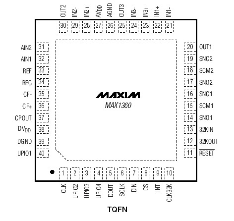   Connection Diagram