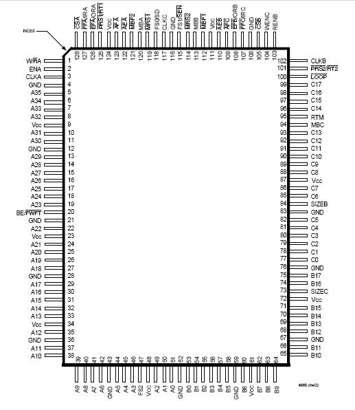   Connection Diagram