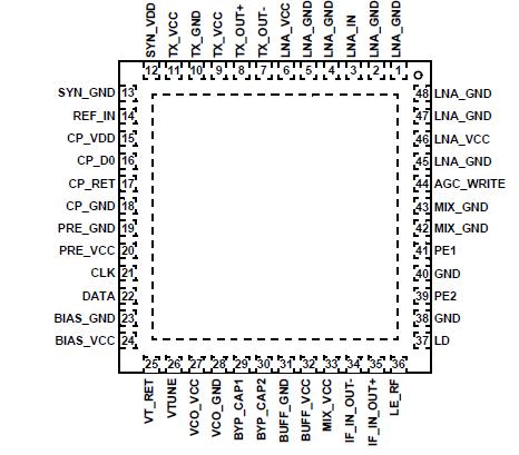   Connection Diagram