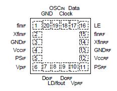   Connection Diagram