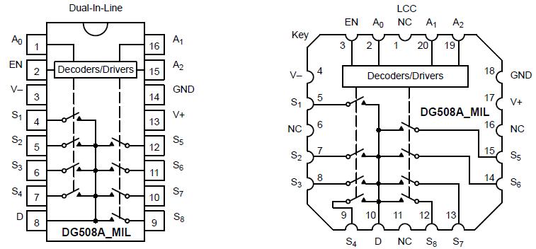   Connection Diagram