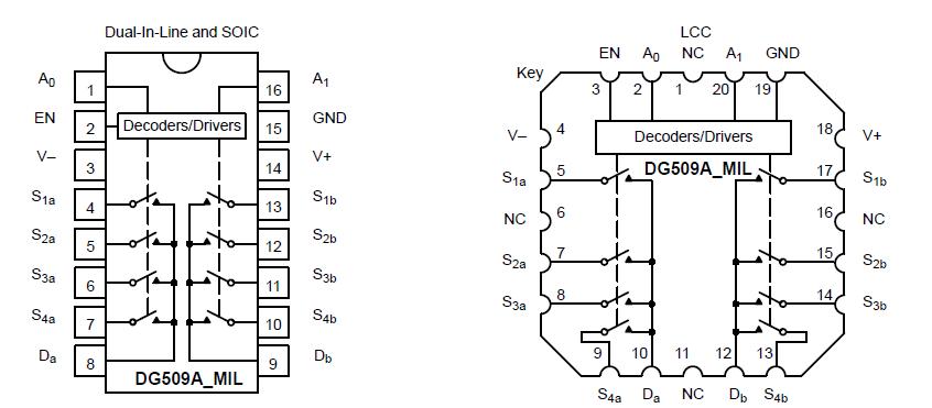   Connection Diagram