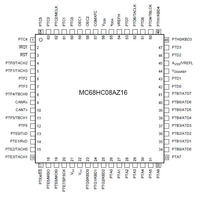   Connection Diagram