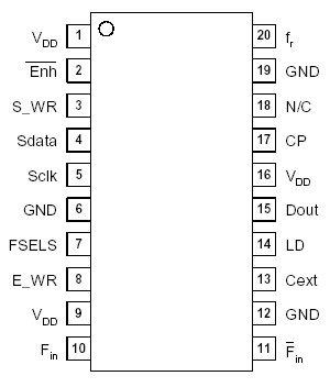   Connection Diagram