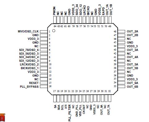   Connection Diagram