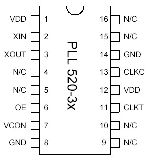   Connection Diagram