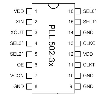   Connection Diagram