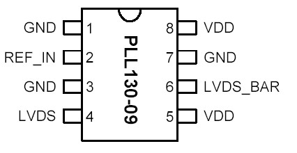   Connection Diagram