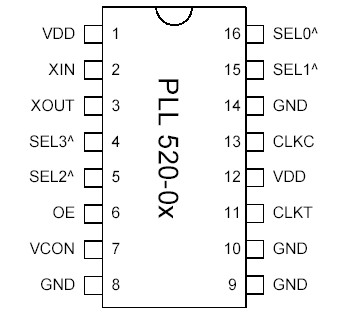   Connection Diagram