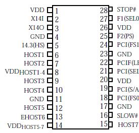   Connection Diagram