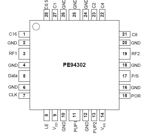   Connection Diagram