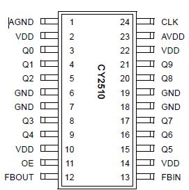   Connection Diagram