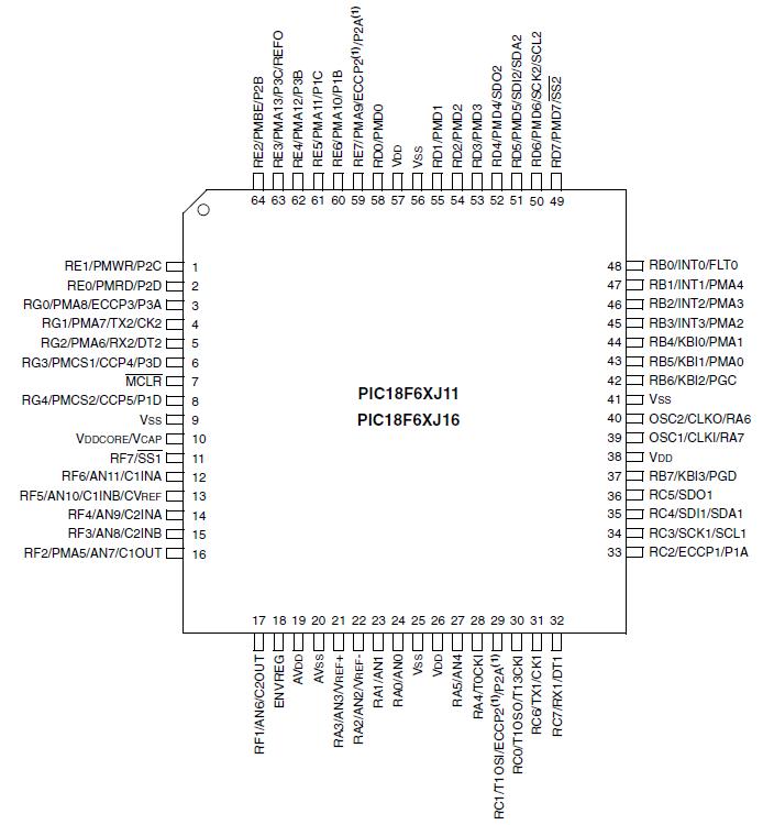   Connection Diagram