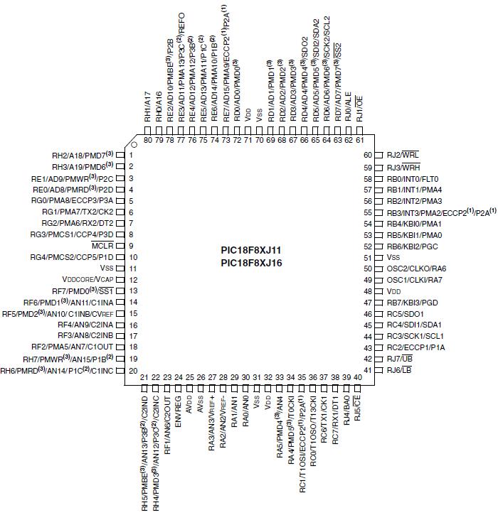   Connection Diagram