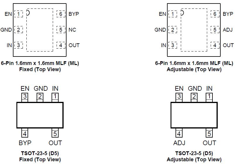   Connection Diagram