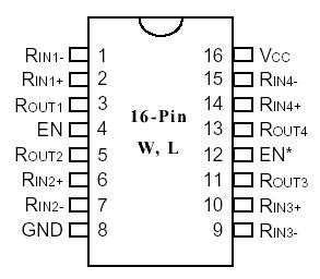   Connection Diagram