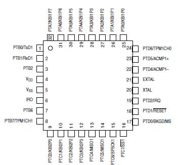   Connection Diagram