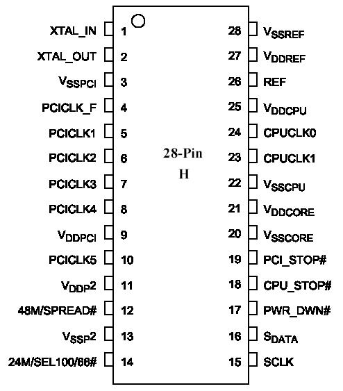   Connection Diagram