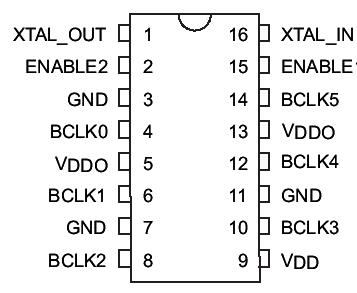   Connection Diagram