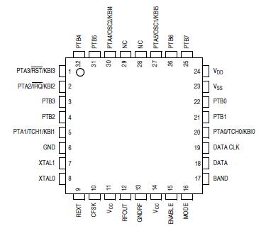   Connection Diagram