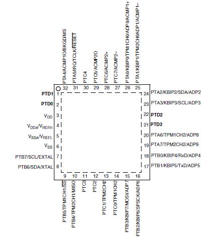   Connection Diagram