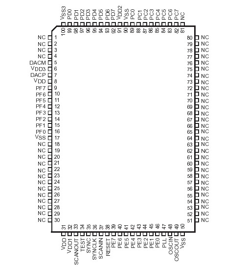   Connection Diagram