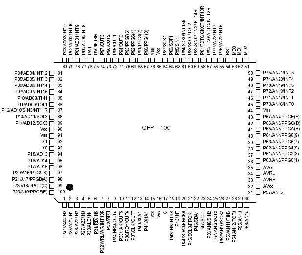   Connection Diagram