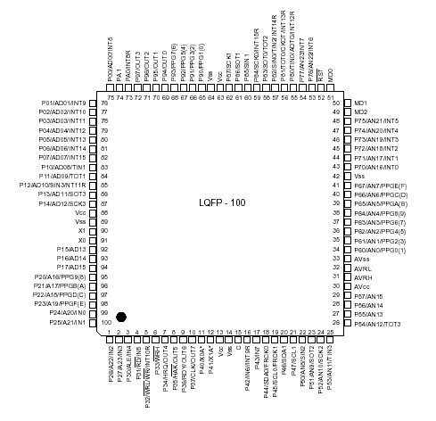   Connection Diagram