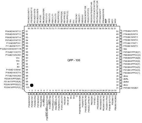   Connection Diagram