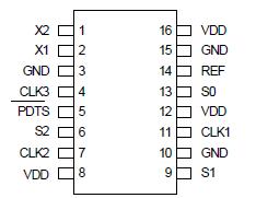   Connection Diagram