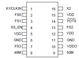   Connection Diagram