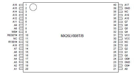   Connection Diagram