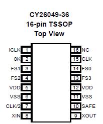   Connection Diagram