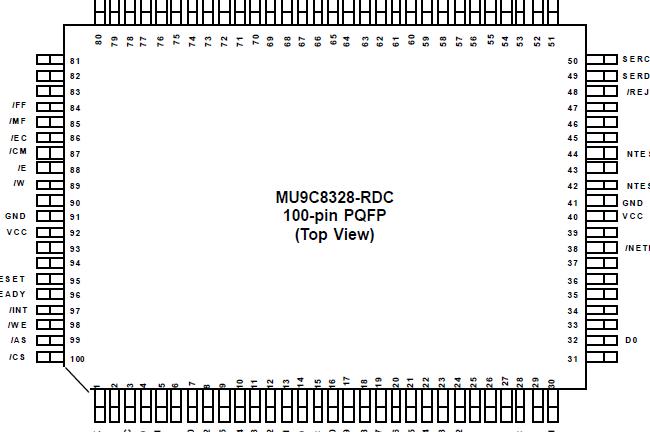   Connection Diagram