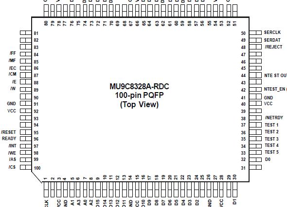   Connection Diagram