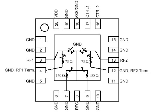   Connection Diagram