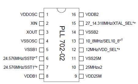   Connection Diagram