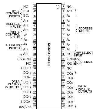   Connection Diagram