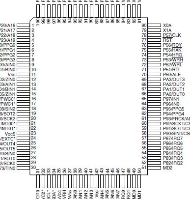   Connection Diagram