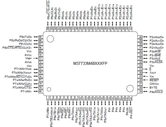   Connection Diagram