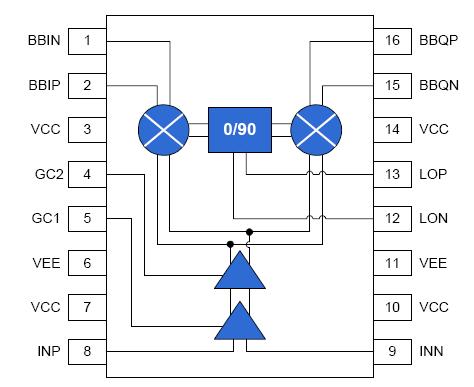   Connection Diagram