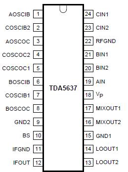   Connection Diagram