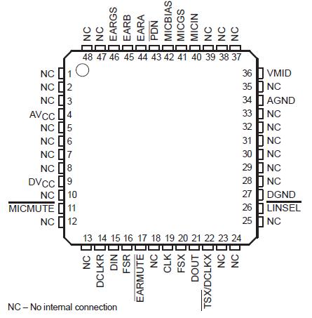   Connection Diagram