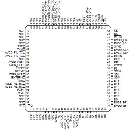   Connection Diagram