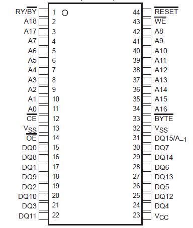   Connection Diagram