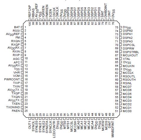   Connection Diagram