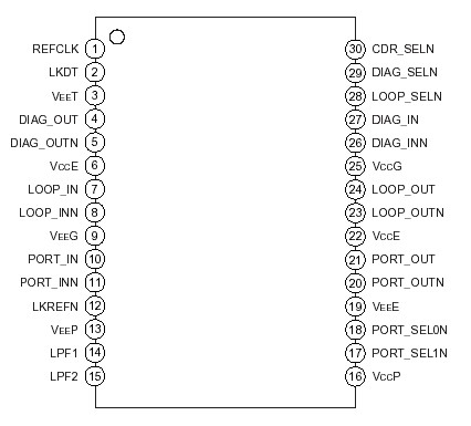   Connection Diagram